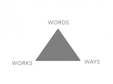 tool_words-ways-works